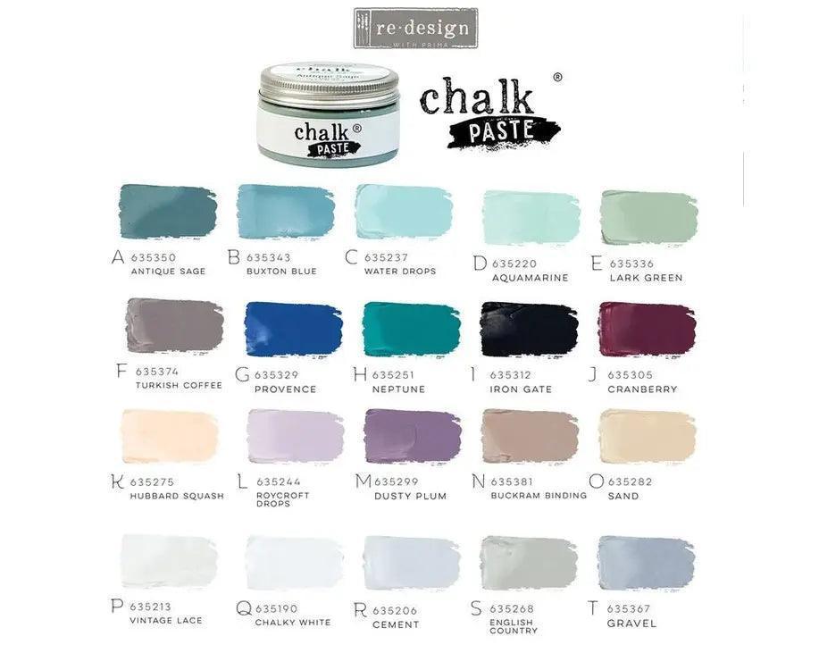 Chalk Paste | Iron Gate - Kreide Schablonierpaste | ReDesign - Lioness Vintage